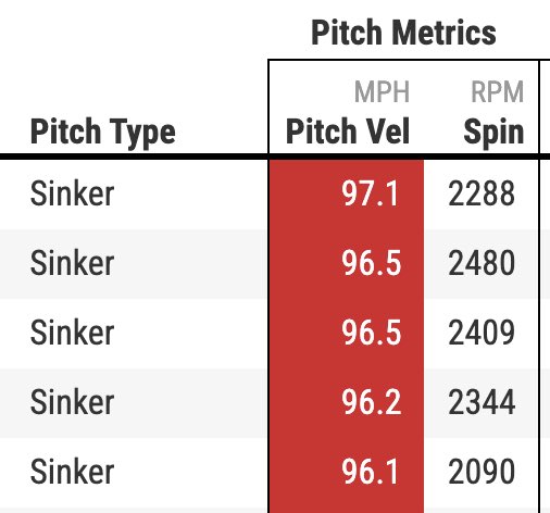 Matt Weyrich tweet media