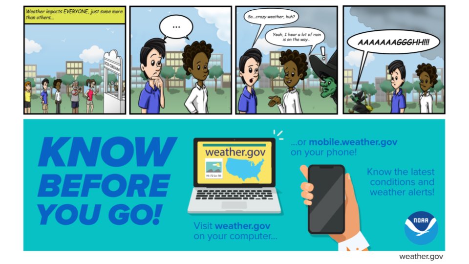 NWS Corpus Christi tweet media