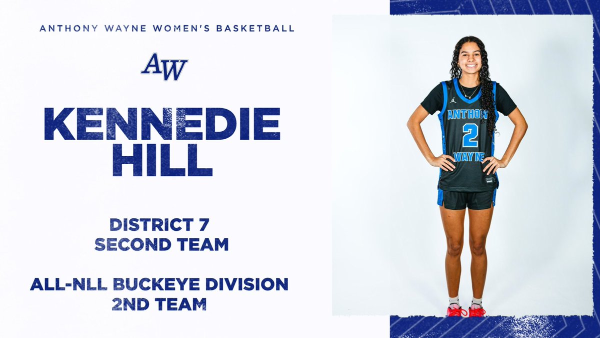 AW Women’s Basketball tweet media