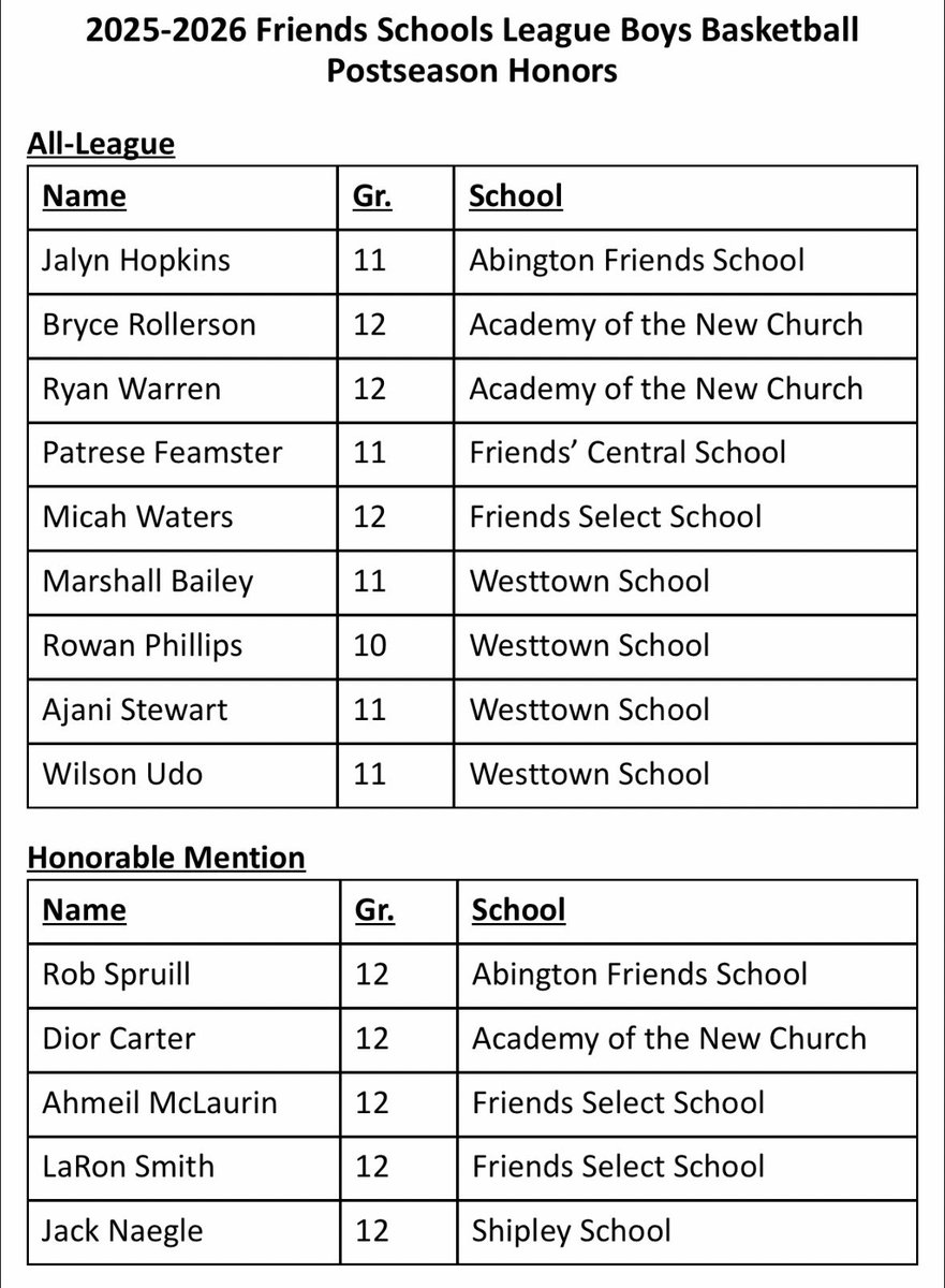 Rich Flanagan tweet media