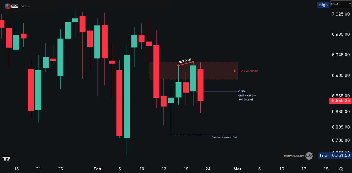 TRIGGER TRADES tweet media