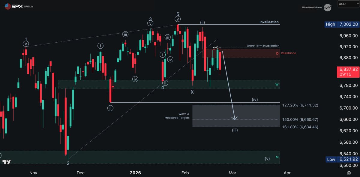 TRIGGER TRADES tweet media