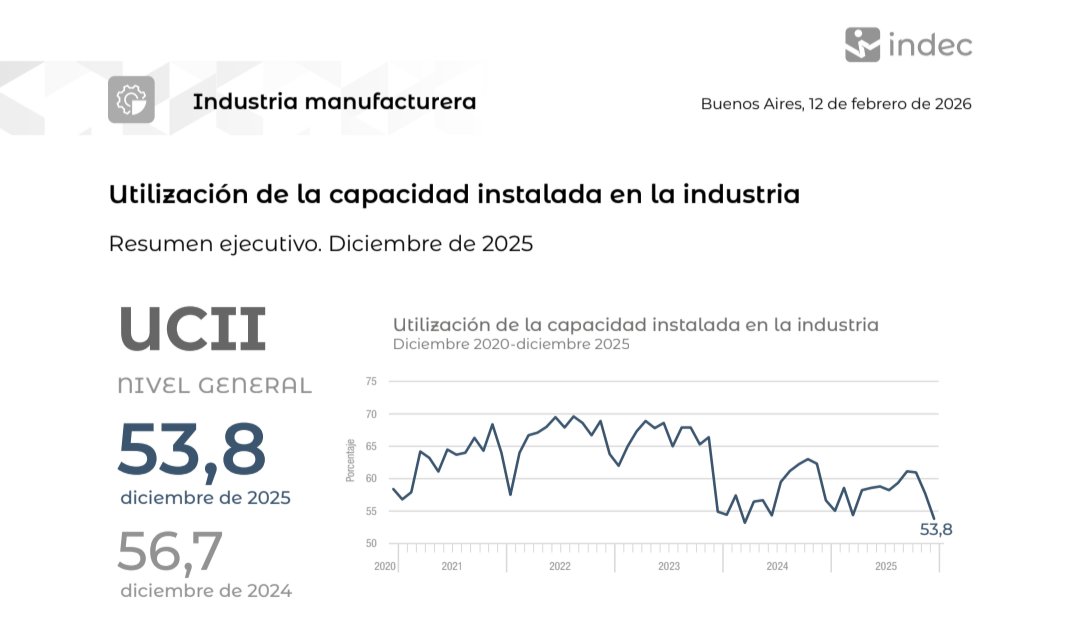 "una medida que busca fomentar la competencia y bajar los costos para toda la industria nacional"

Mientras tanto la industria nacional:
