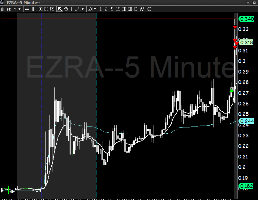 Latent Conviction tweet media