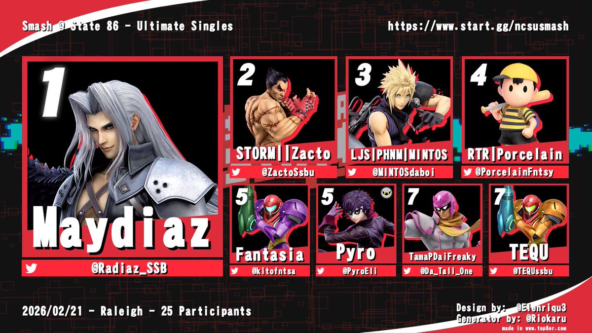 Smash @ State! tweet media