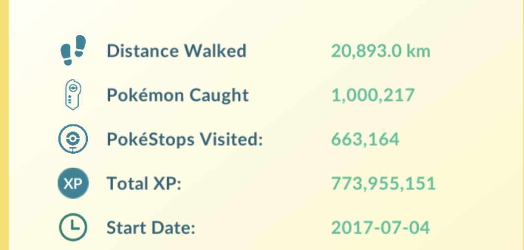 C0LERBEAR120's tweet photo. 🚨📢MILESTONE MOMENT📢🚨
ONE MILLION CATCHES IN #PokemonGO 🤙
Proud to be a very well rounded player and have some big goals lined up for 2026 🥳🎉
Let the grind continue, I'm coming for you. 😈
#PokemonGO #CatchBerrySpin #HellRaiders https://t.co/WE6VY9Uo1z