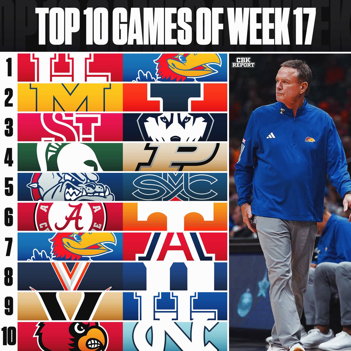 College Basketball Report tweet media