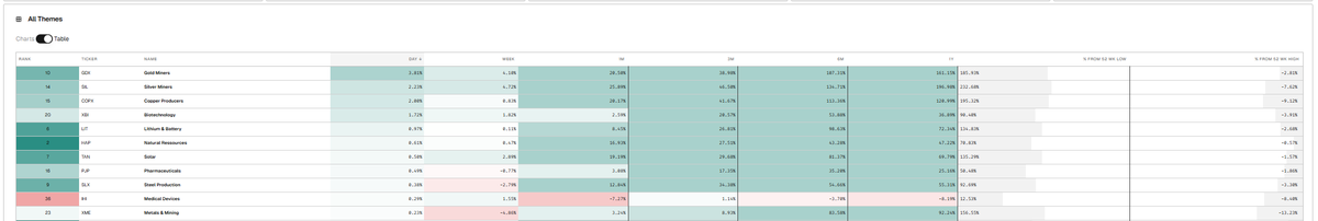 TradersLab tweet media