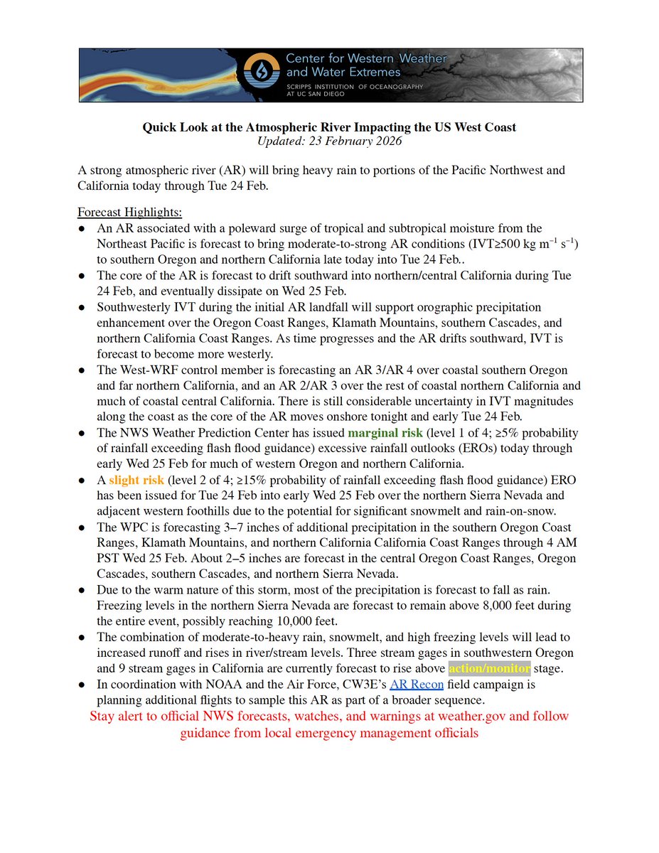 CW3E_Scripps's tweet image. A strong #AtmosphericRiver fueled by tropical and subtropical moisture will bring heavy rain to portions of the Pacific Northwest and California today and tomorrow.

See our latest Quick Look for more information: cw3e.ucsd.edu/wp-content/upl….
