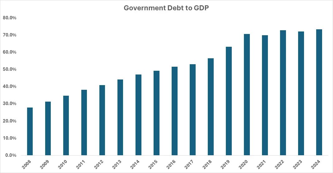 Mike Balmer tweet media