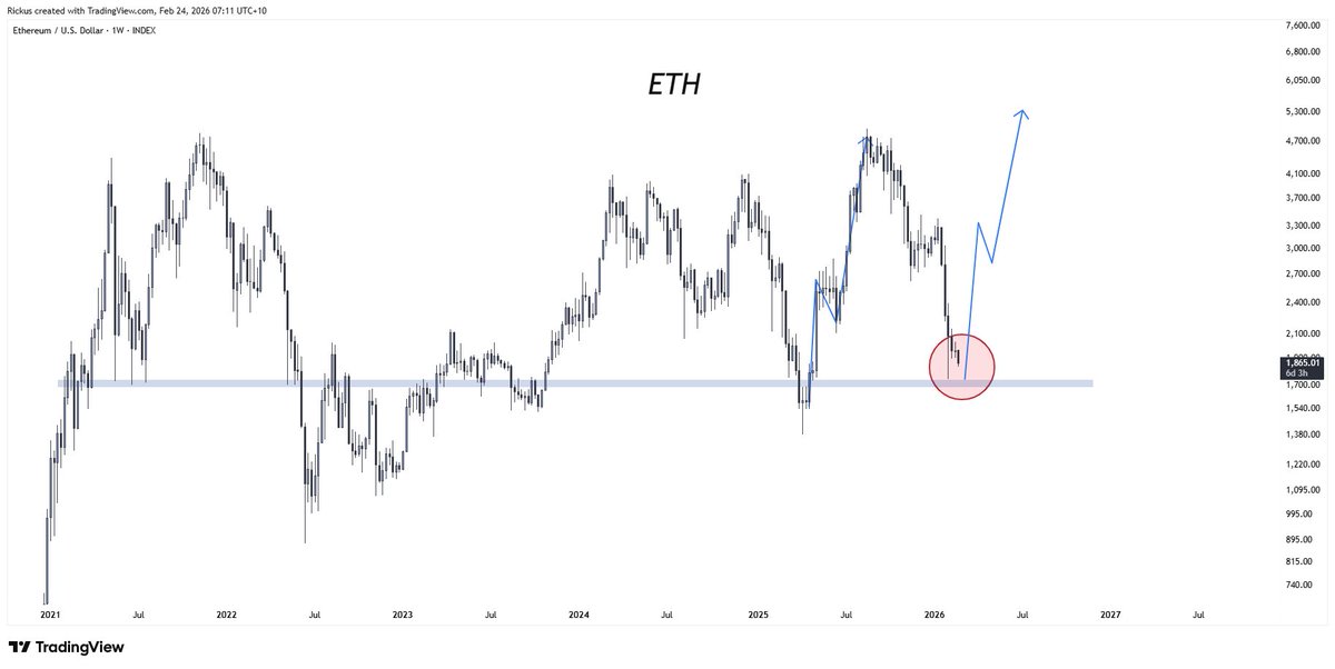 RickUntZ tweet media