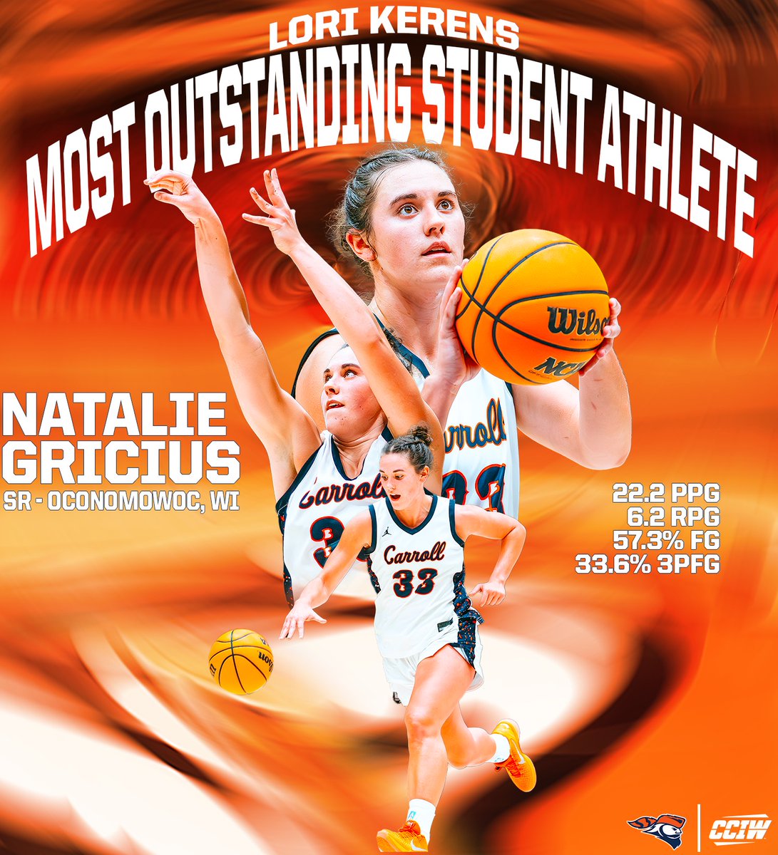 Carroll University Athletics tweet media