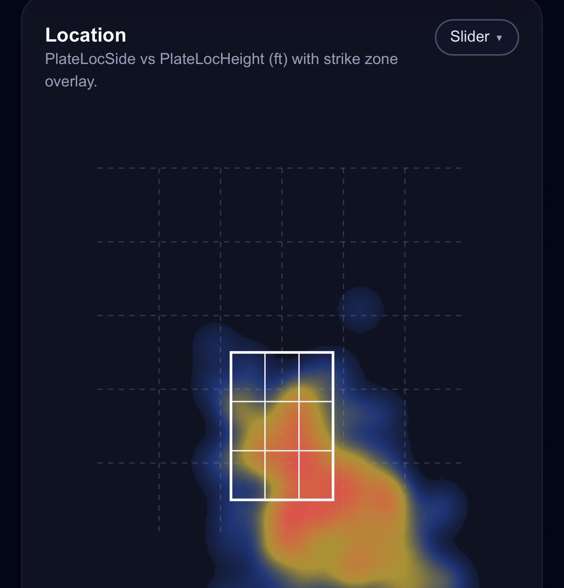 Ghost Laboratory tweet media