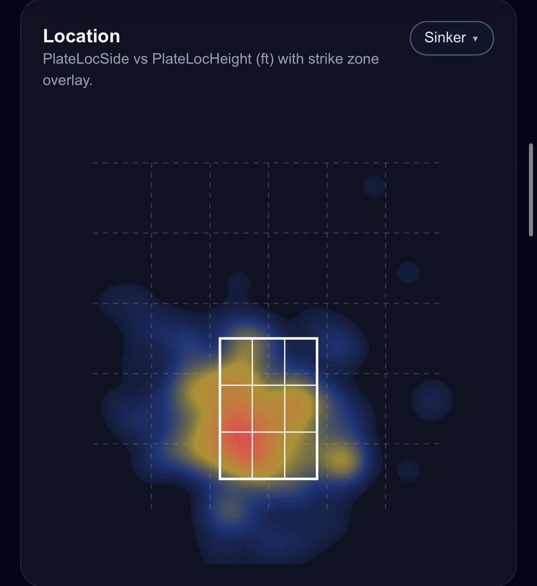 Ghost Laboratory tweet media