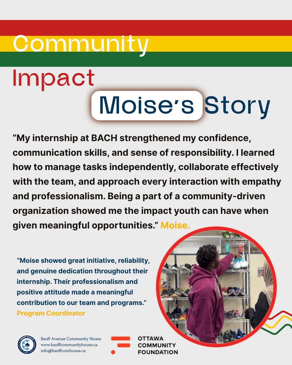 BanffCommunityHouse tweet media