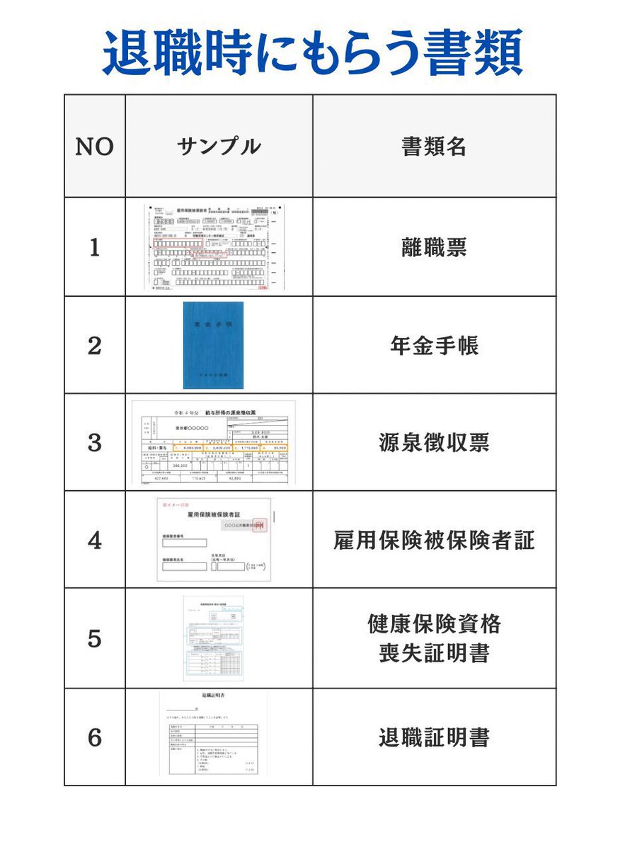 sunsuke2's tweet photo. 転職する人はコレもらうの忘れないでください。

説明↓ https://t.co/rPMXOZjsJu