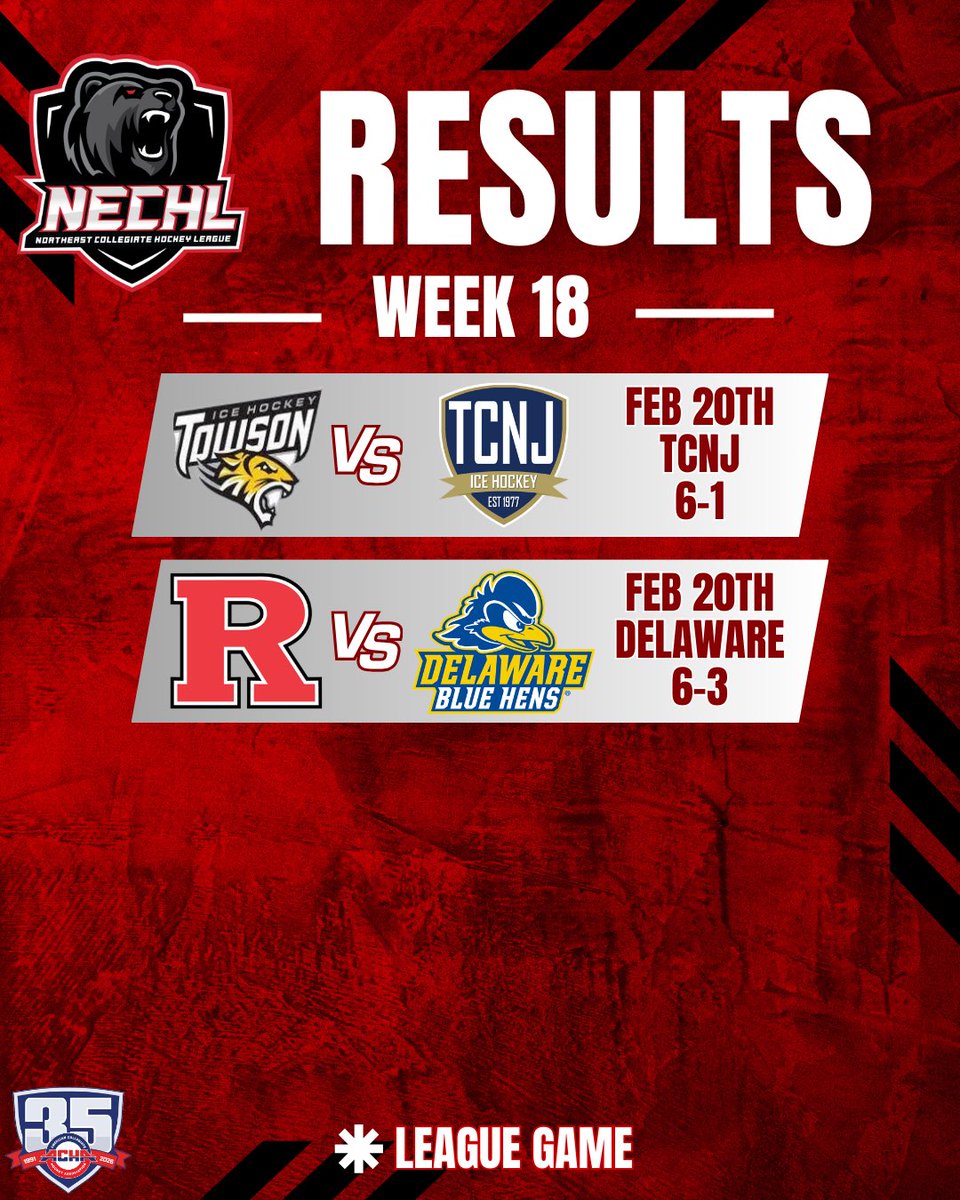 Here are the week 18 results in the #nechl