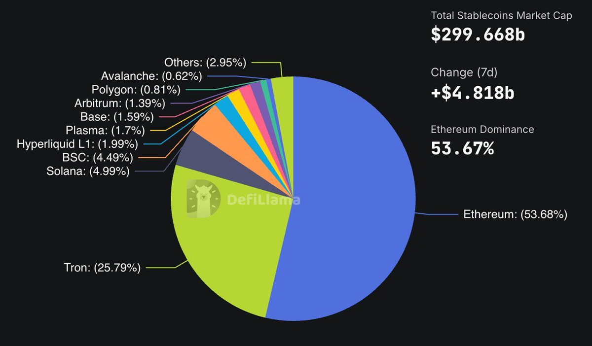 The Investor tweet media