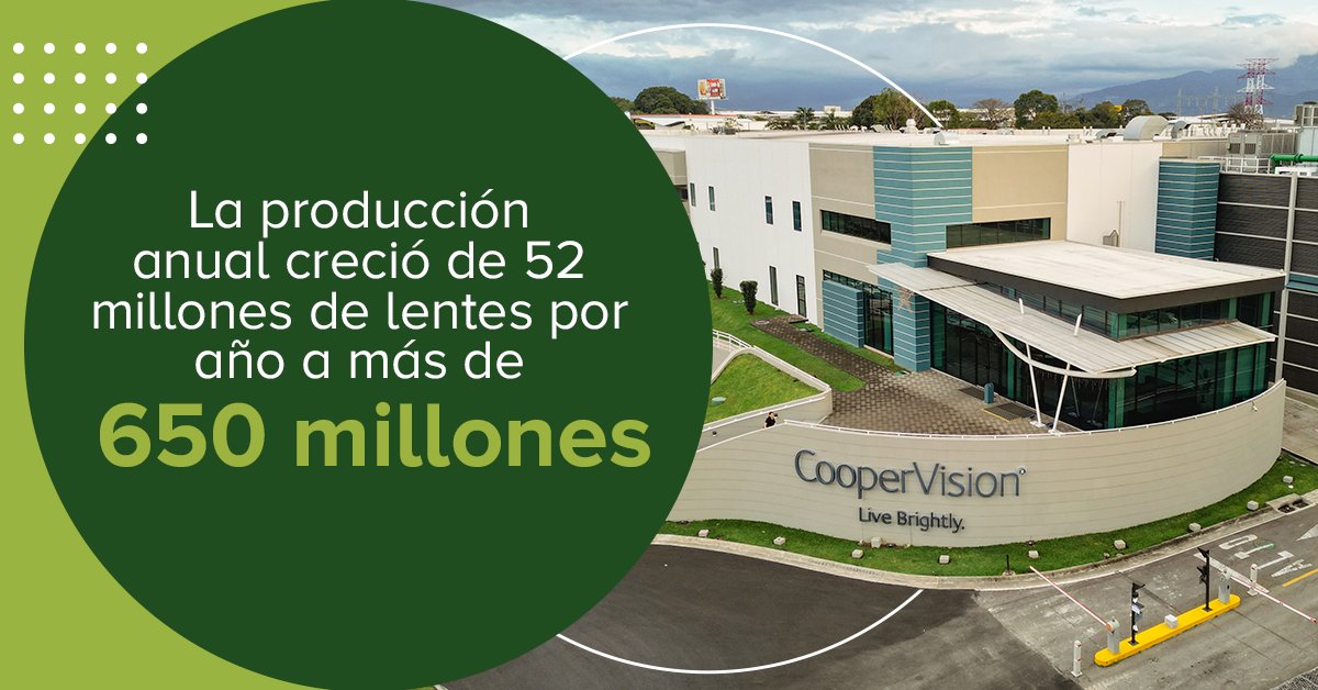Hoy celebramos a <a href="/CooperVision/">CooperVision</a> Costa Rica por una década de crecimiento continuo y excelencia en manufactura.​
Durante estos 10 años, la compañía ha combinado innovación tecnológica, excelencia operativa y un equipo humano altamente capacitado para consolidar su liderazgo y