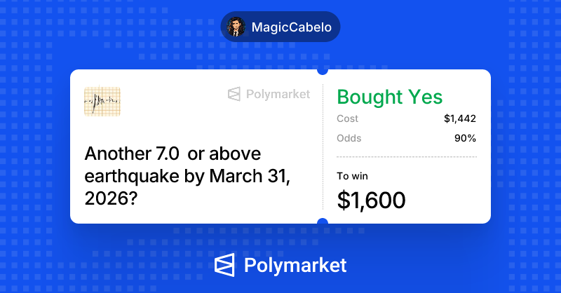 MagicCabelo's tweet photo. Fechei mais um mercado de terremoto na @Polymarket ✅ (+ $158 usd de lucro) 

O “segredo” aqui não é prever terremoto — é tratar como probabilidade/estatística (tipo Poisson), entender as regras e acompanhar a confirmação na fonte do USGS + janela de 24h pra revisão.

Se quiser aprender mais e trocar ideia com brasileiros: https://t.co/LviRZMSDu0  (server 100% gratuito)