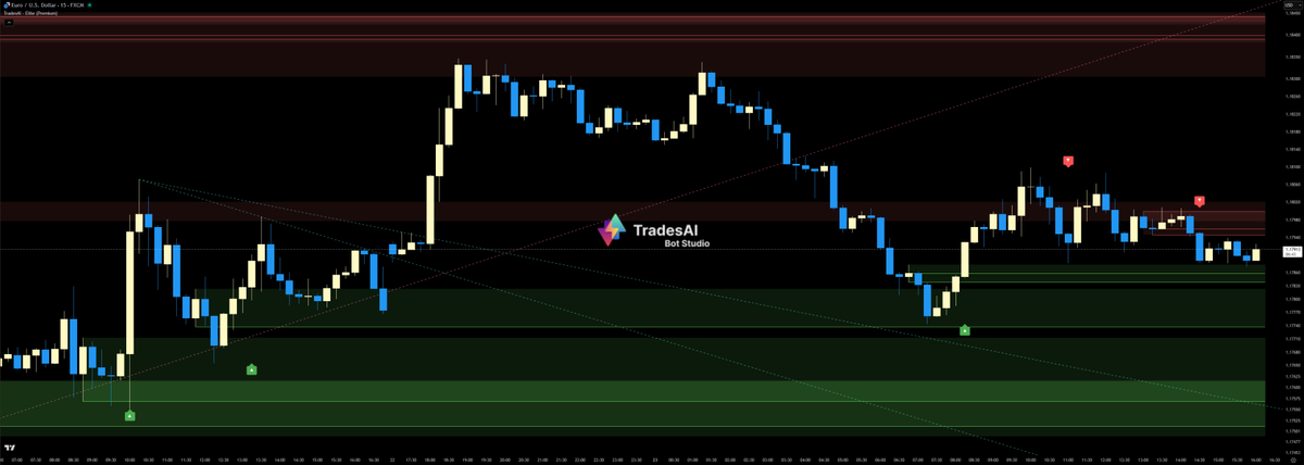 TradesAI tweet media