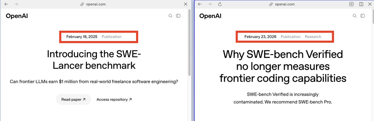 one interesting point is that <a href="/OpenAIDevs/">OpenAI Developers</a> didn't mention SWE-Lancer at all despite its release just a year ago.

I actually liked the idea of e2e tests for the front end and back end.

but, yeah, one repo benchmark is not what you want