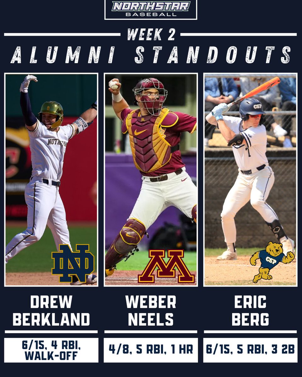 GRB Northstar Baseball tweet media