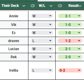 AleSpaggio tweet media