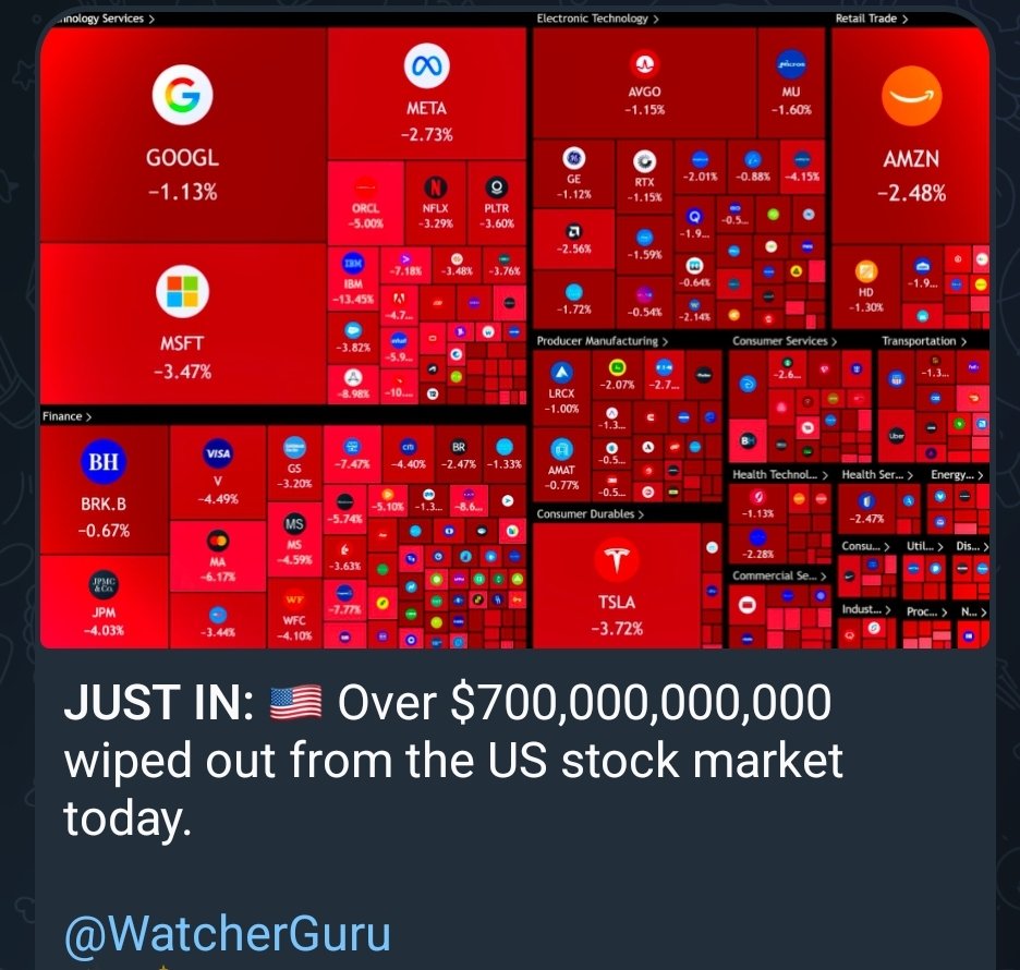 we just getting started