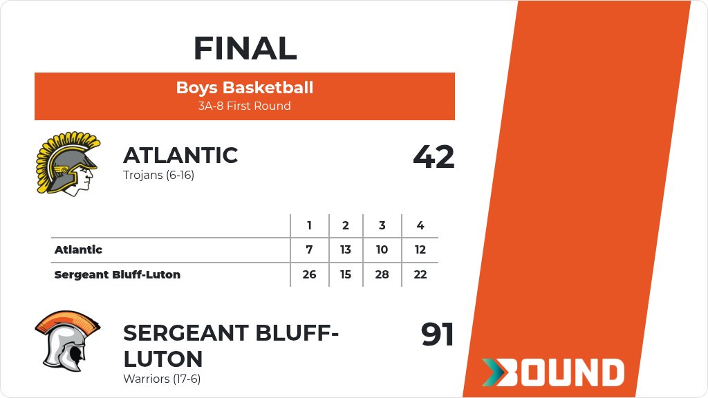 SB-L Warriors tweet media