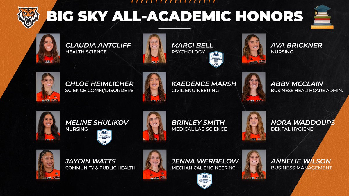 Idaho State VB tweet media