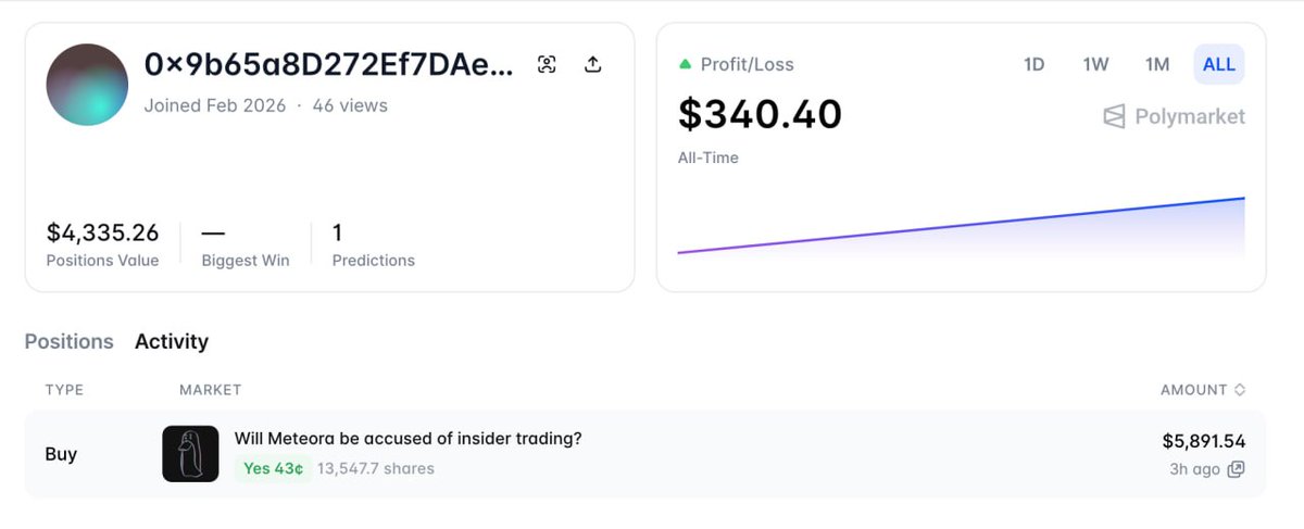 CryptoMENA tweet media