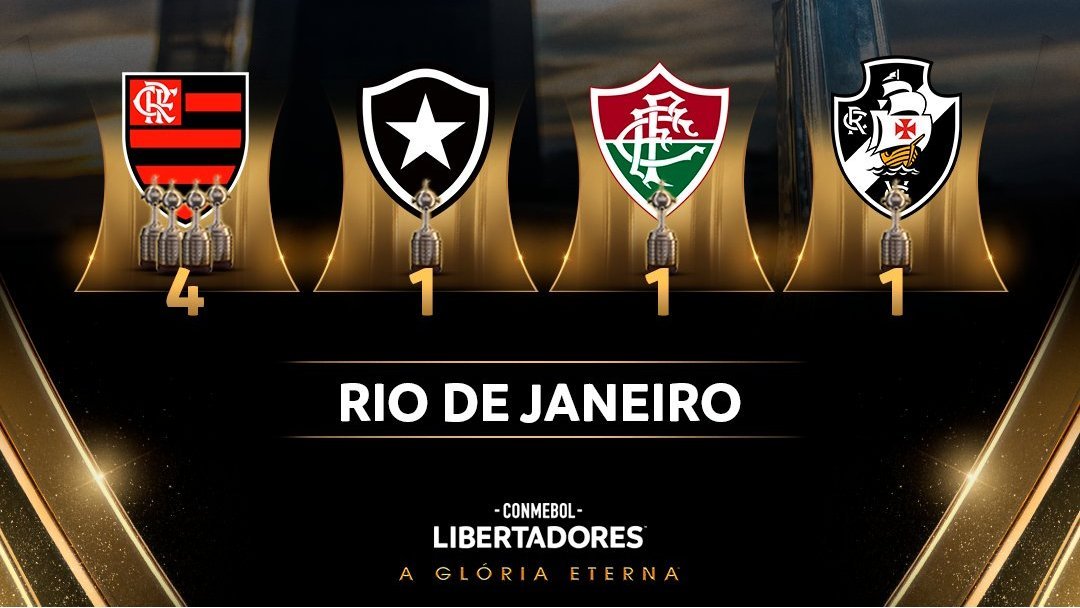 CentralFlaNacao's tweet photo. COMO É BOM SER FLAMENGUISTA!!! ❤️🖤 https://t.co/yZ0RVmlrBL