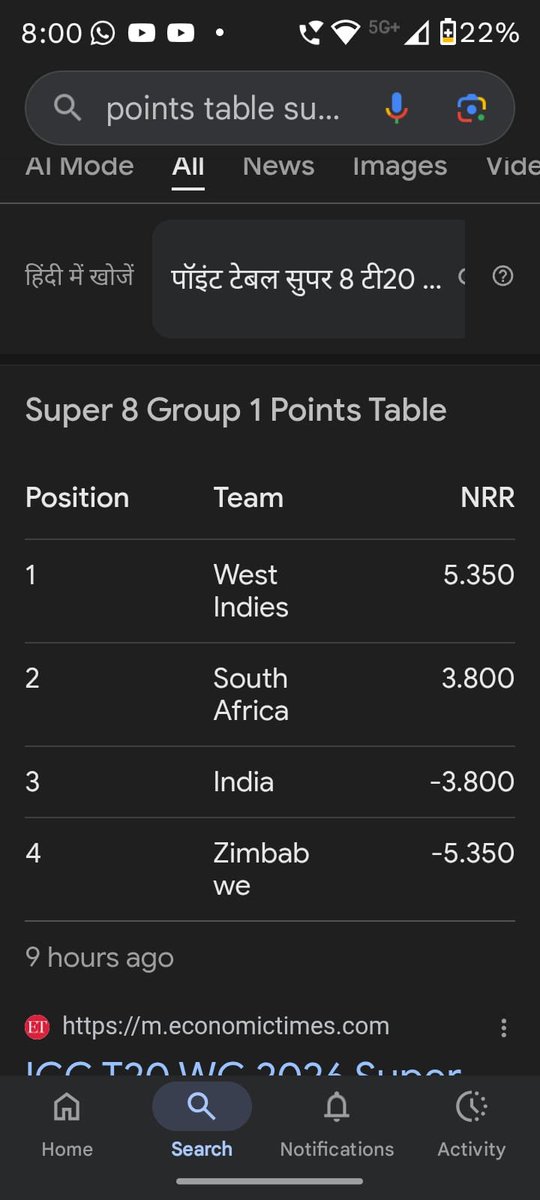 mohitboyla's tweet photo. @GautamGambhir @surya_14kumar 

FYI https://t.co/yh9gHL0Q09