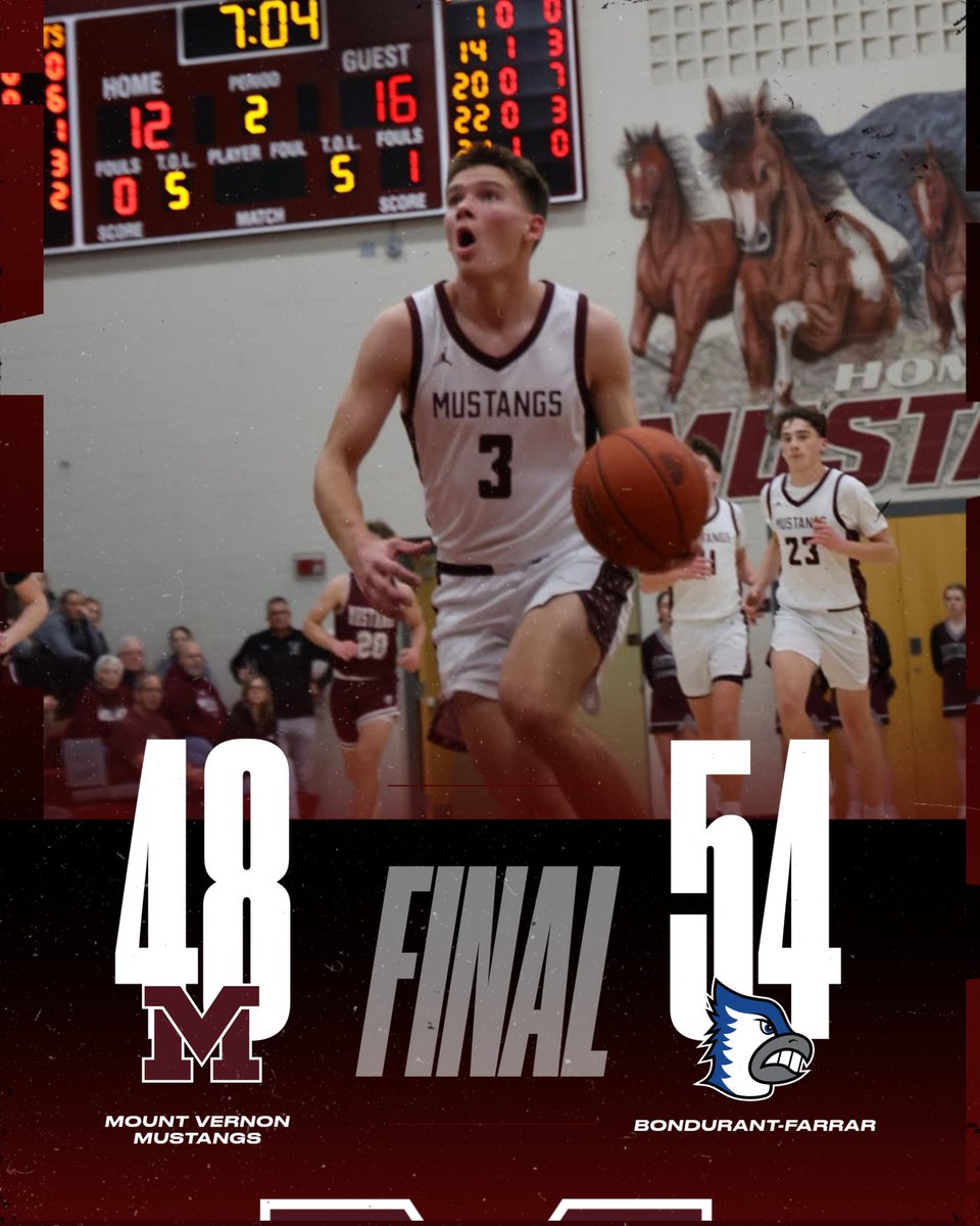 Mount Vernon Boys Basketball tweet media