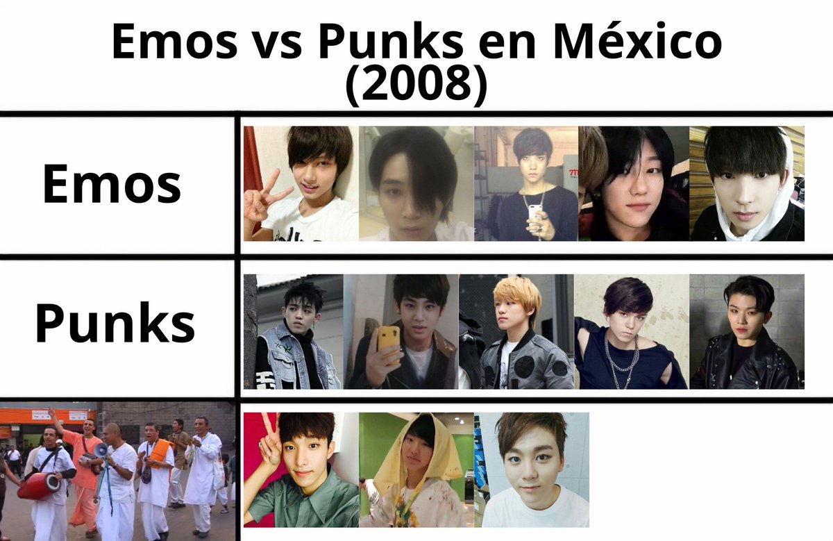 alo_everynyang's tweet photo. Si los Seventeen hubieran estado en el conflicto de emos vs punks del 2008 https://t.co/NDqASZ7Sv2