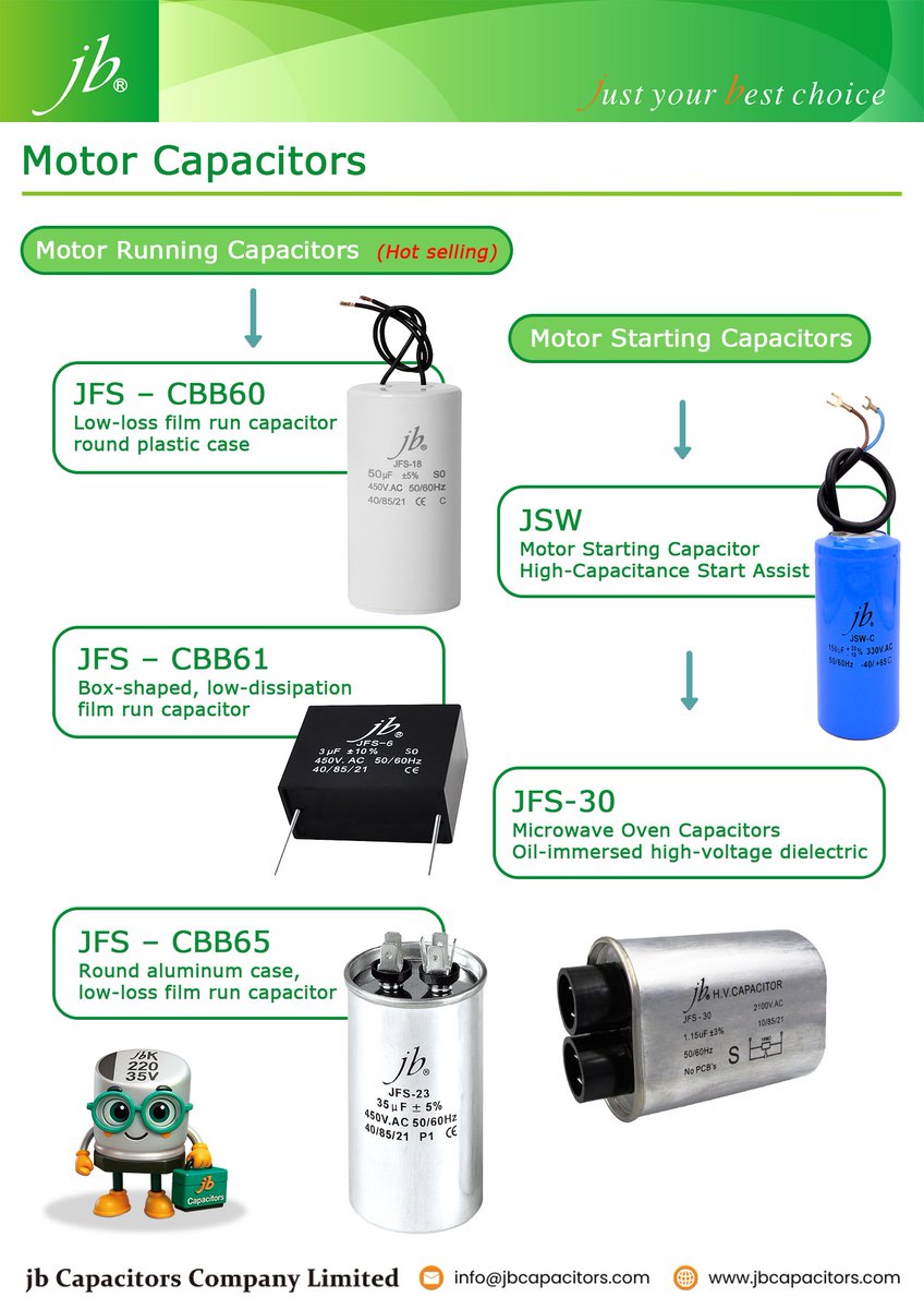 jb Capacitors Company Limited (@jb_Capacitors) / Posts / X