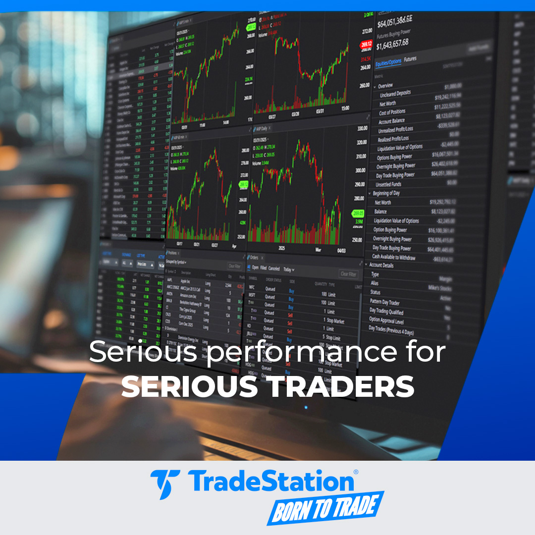 TradeStation tweet media