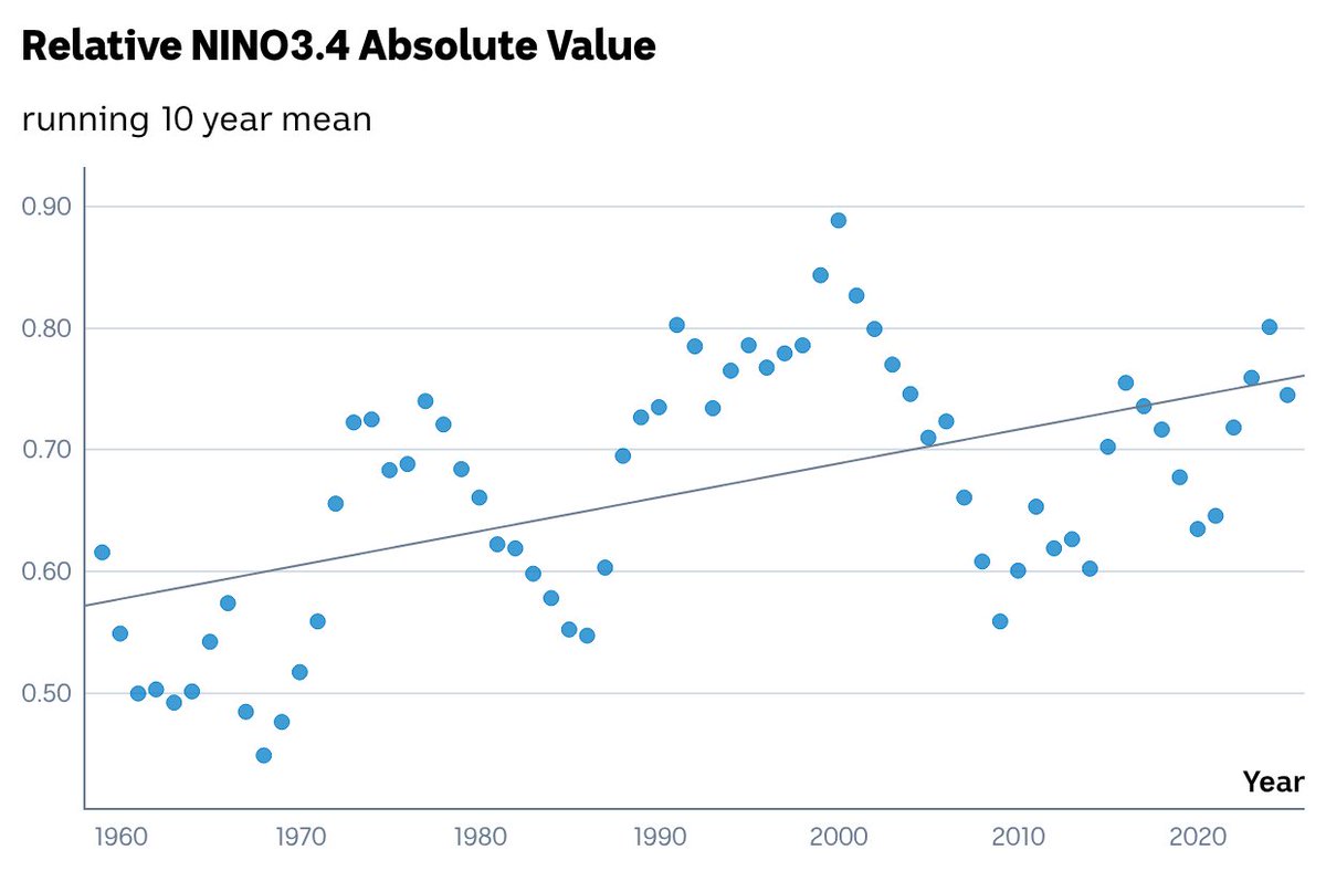 Thomas Saunders tweet media
