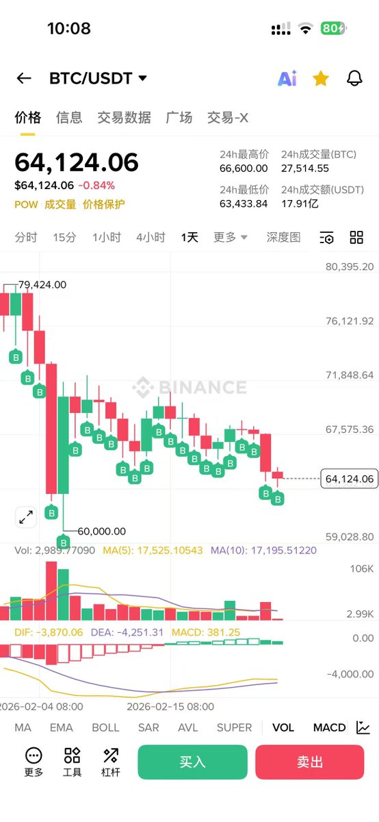 DaPangDun tweet media