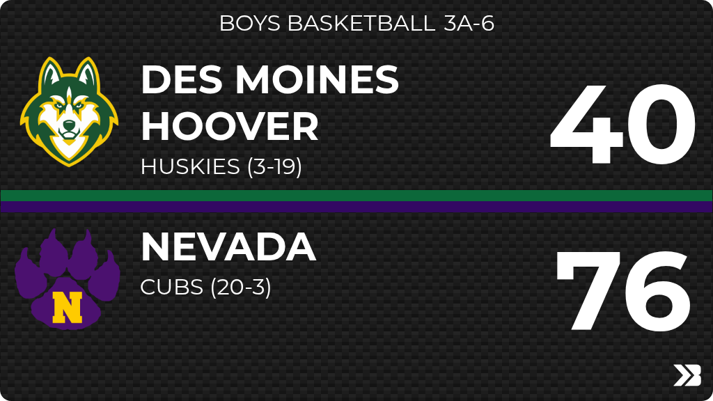 Hoover Activities tweet media