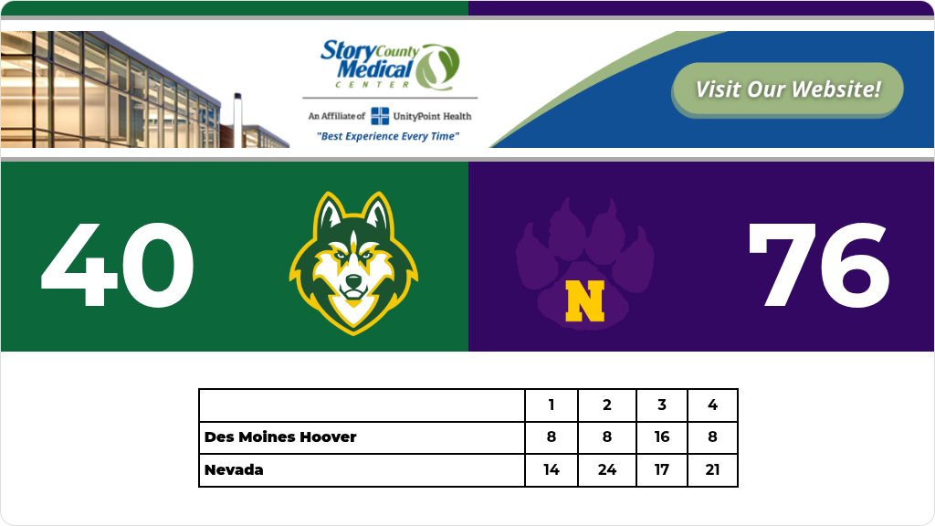 Boys Basketball (Varsity) Score Posted - 3A-6 - Nevada Cubs defeat Des Moines Hoover Huskies 76-40. gobound.com/ia/ihsaa/boysb…