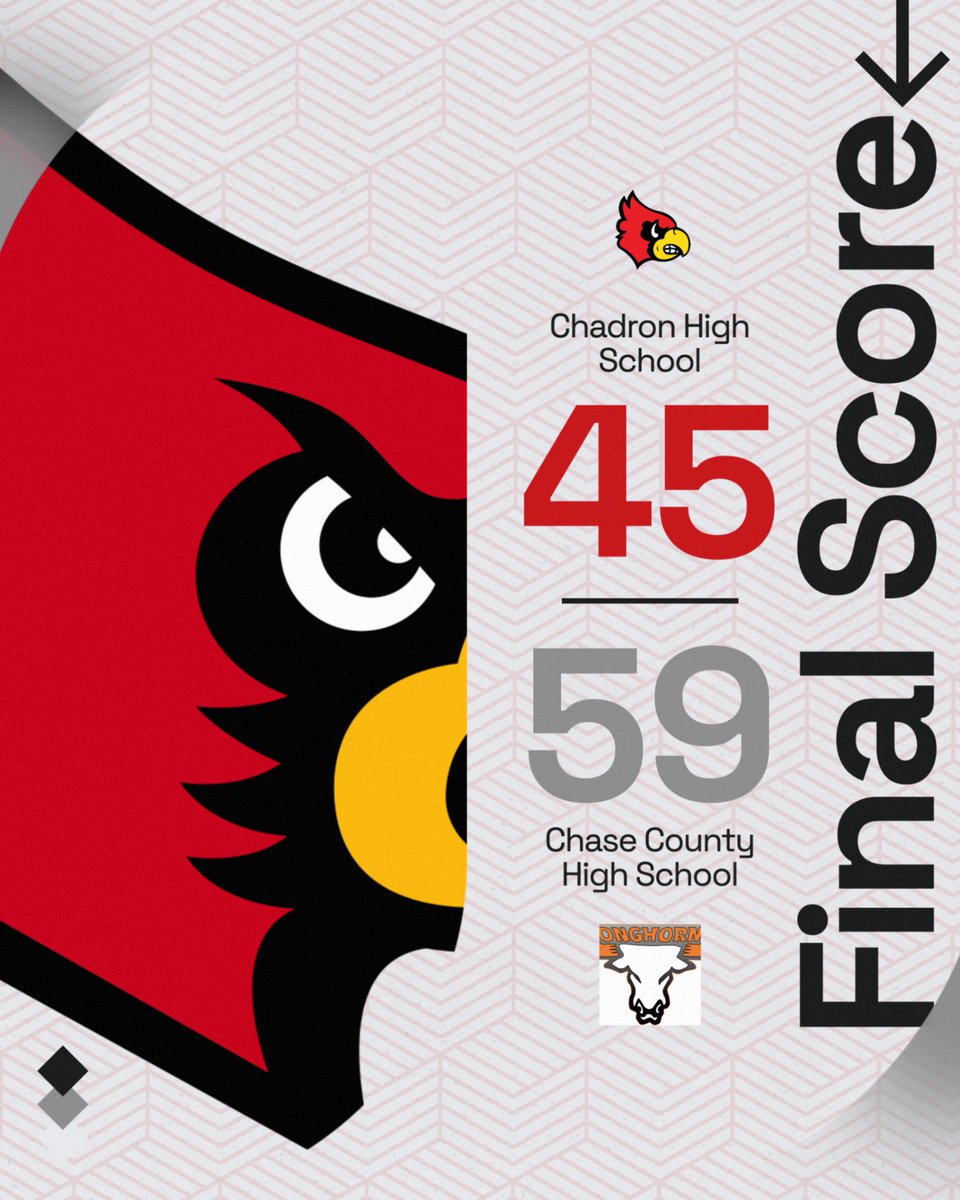 Chadron High School tweet media