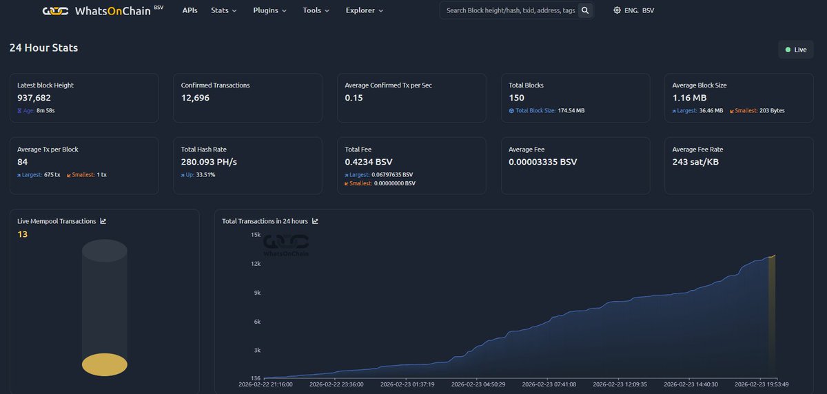 Baal-Berith tweet media