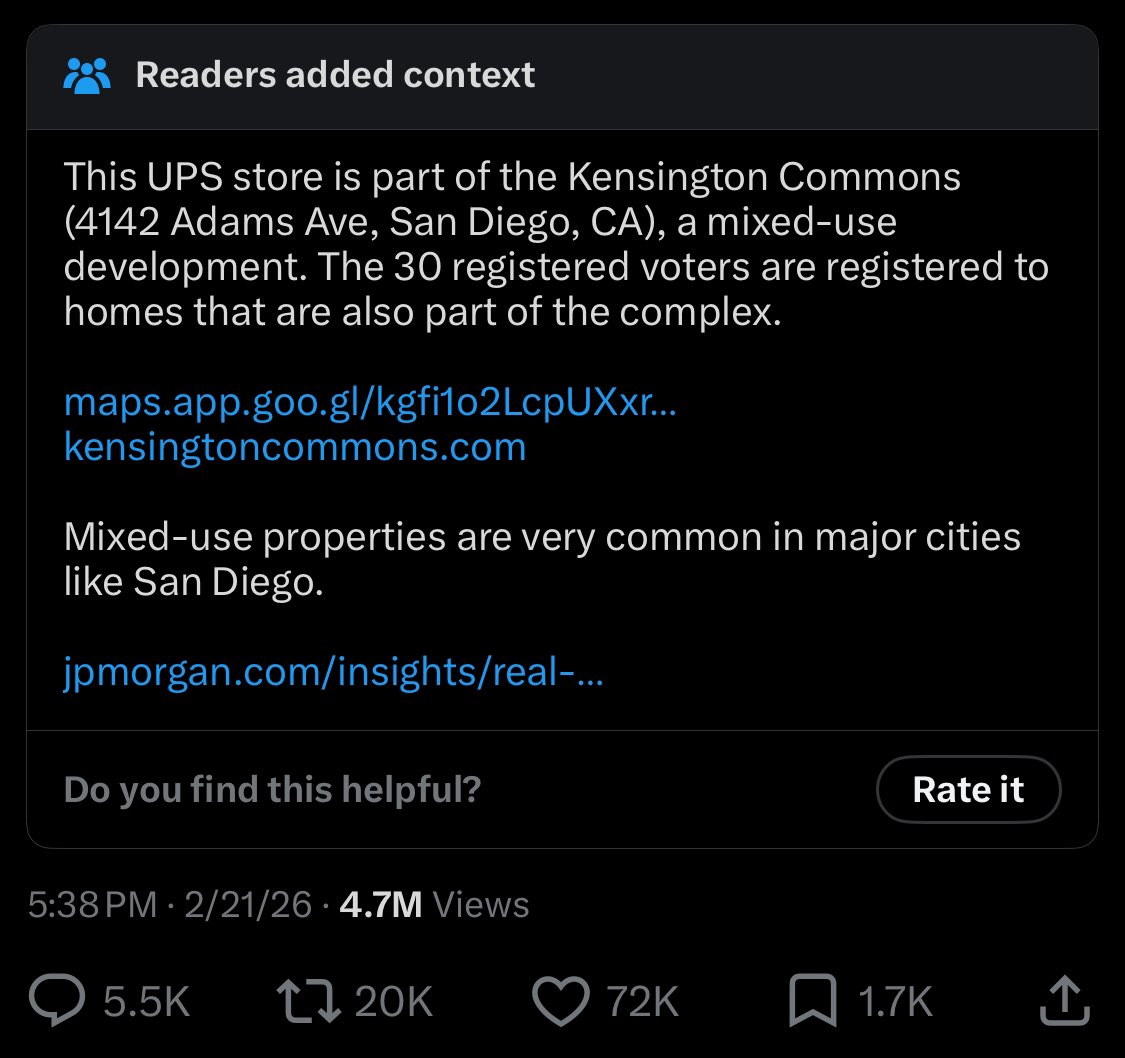 There was a study that found that this app tends to make certain people more “right wing” but what actually happens is that the algorithm lobotomizes you with so many lies like a meat tenderizer pounding your brain that you eventually don’t even care about the community notes and