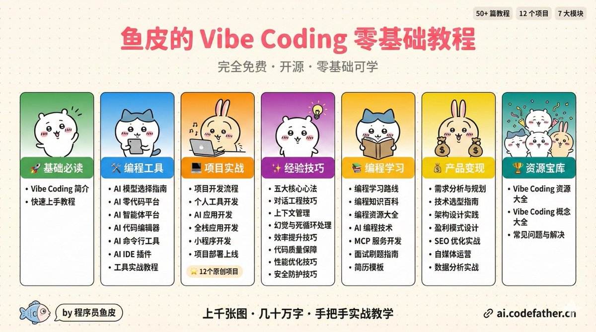 程序员鱼皮 tweet media