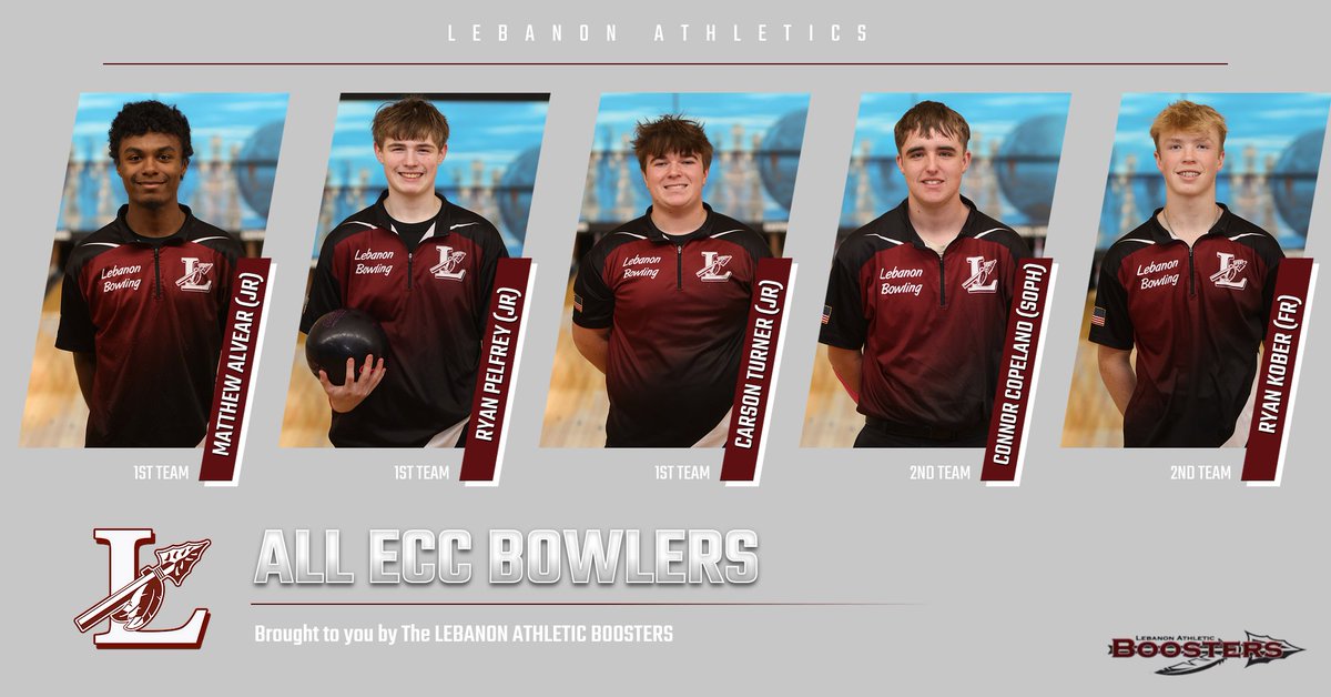 Lebanon High School Bowling tweet media