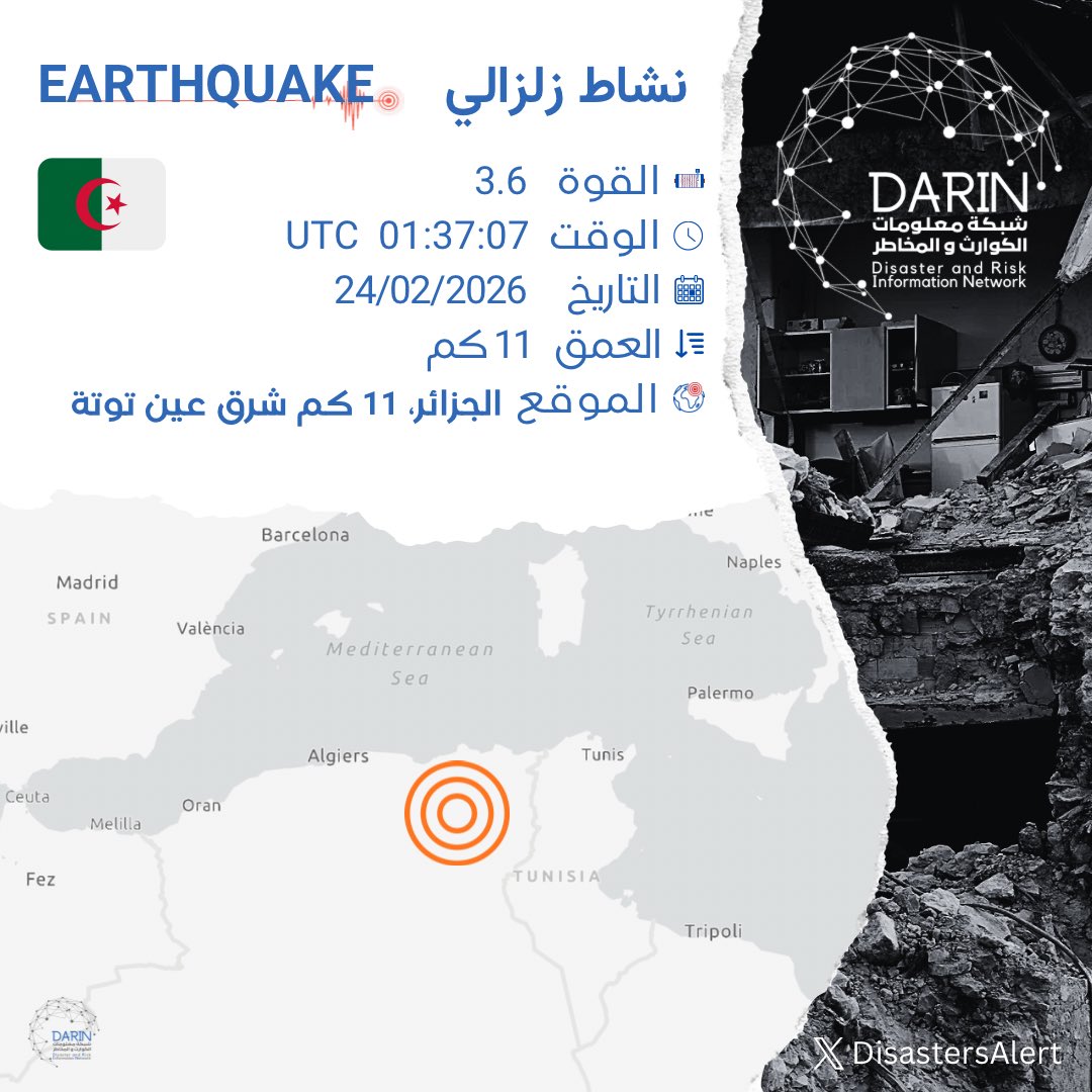 شبكة معلومات الكوارث و المخاطر tweet media