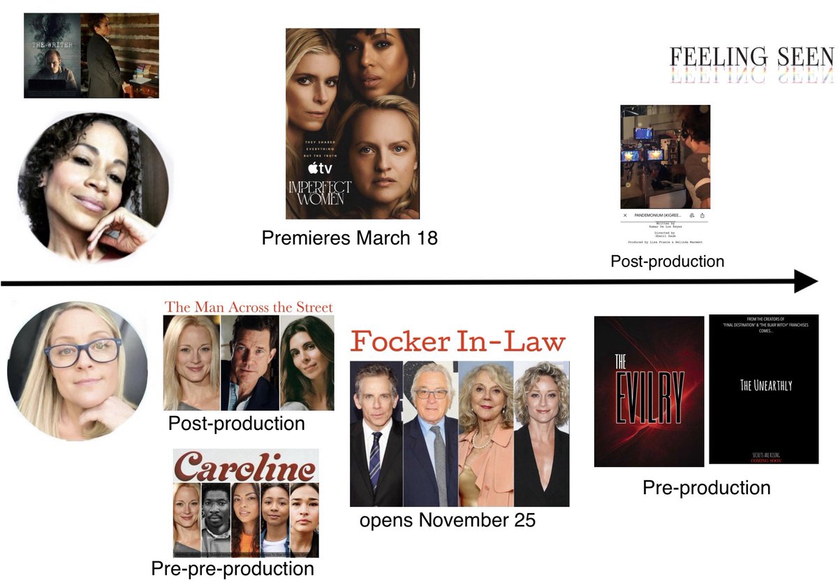 steckleberry's tweet photo. Heading towards its March 18 premiere, #ImperfectWomen now has art and a full trailer. Waiting to catch perfect woman #SherriSaum  #SherriTeriTimeline 
https://t.co/E7Rlp04uhk https://t.co/SBkztxAcLR