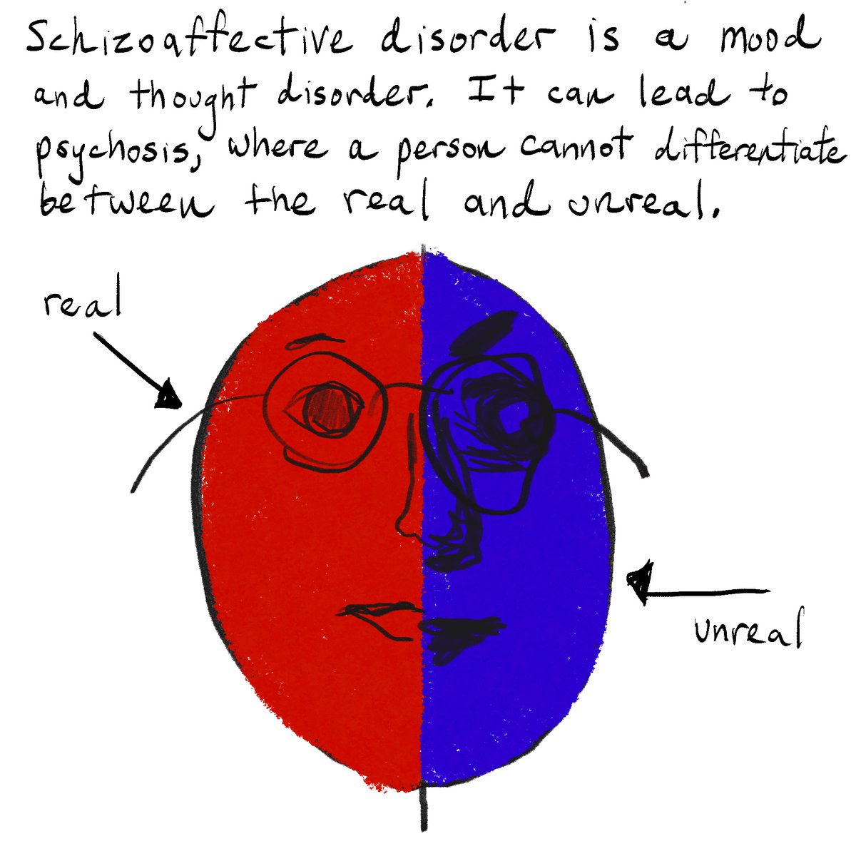 AndrewField37's tweet photo. Here's a cartoon about Nick Reiner and psychosis. We should use this as an opportunity to learn about what psychosis means. The rest of the cartoon is here: 

https://t.co/W9oHO7GXnH https://t.co/Qmuk0MIqsg